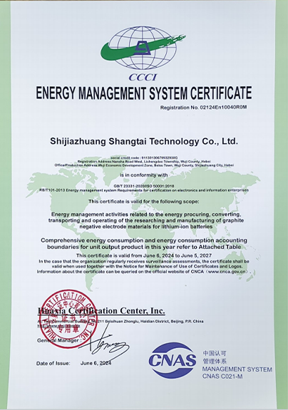 ISO-50001-Դϵͳ֤.png